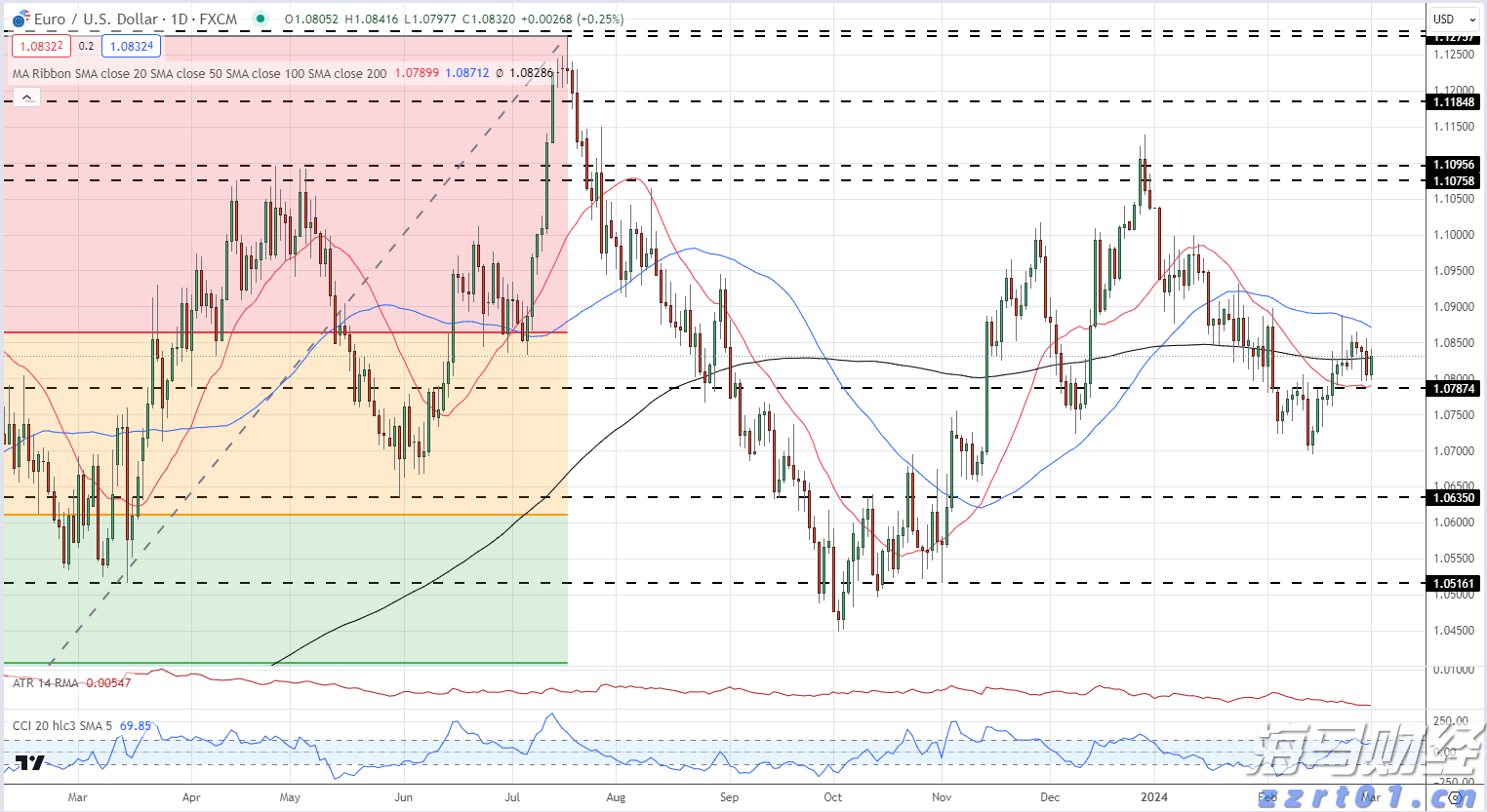 蛇出没活跃期 被咬尽快就医