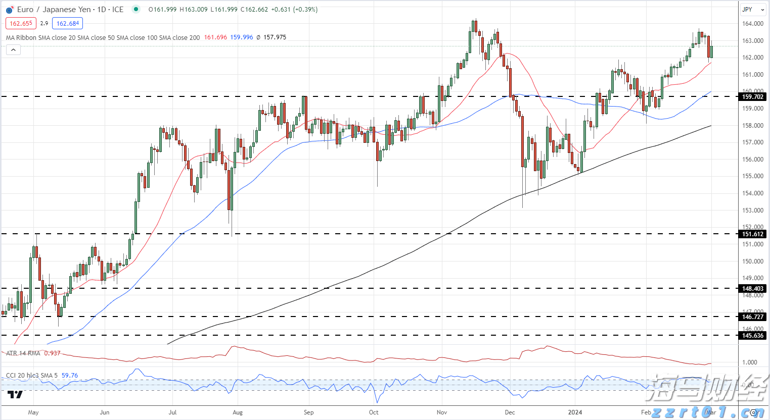 湖北开展餐饮质量安全提升“百千万”行动