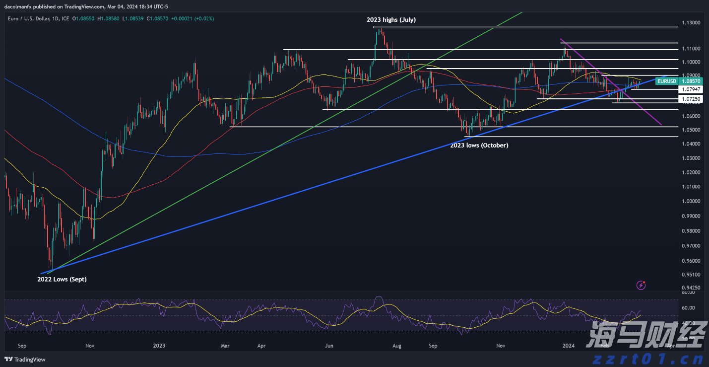 港北区：精准招商引“活水”  高效服务促投产