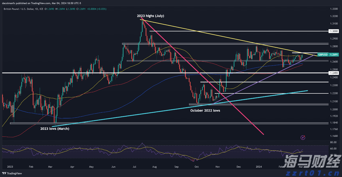 港北区：精准招商引“活水”  高效服务促投产