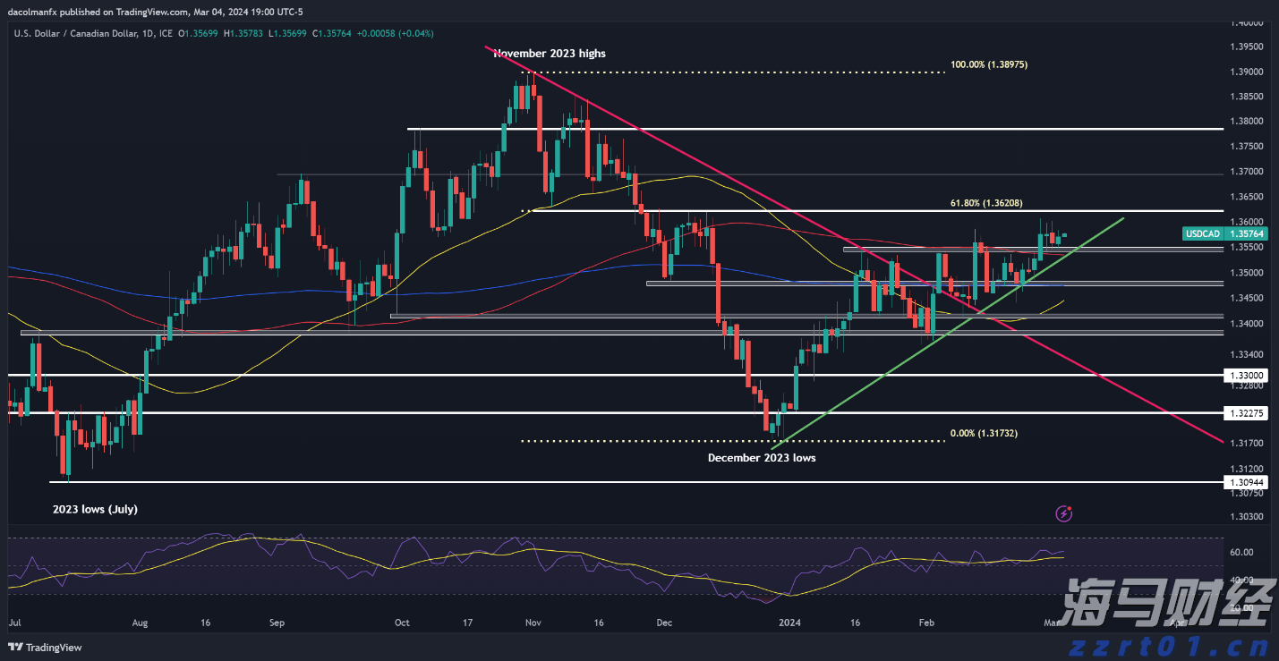 港北区：精准招商引“活水”  高效服务促投产