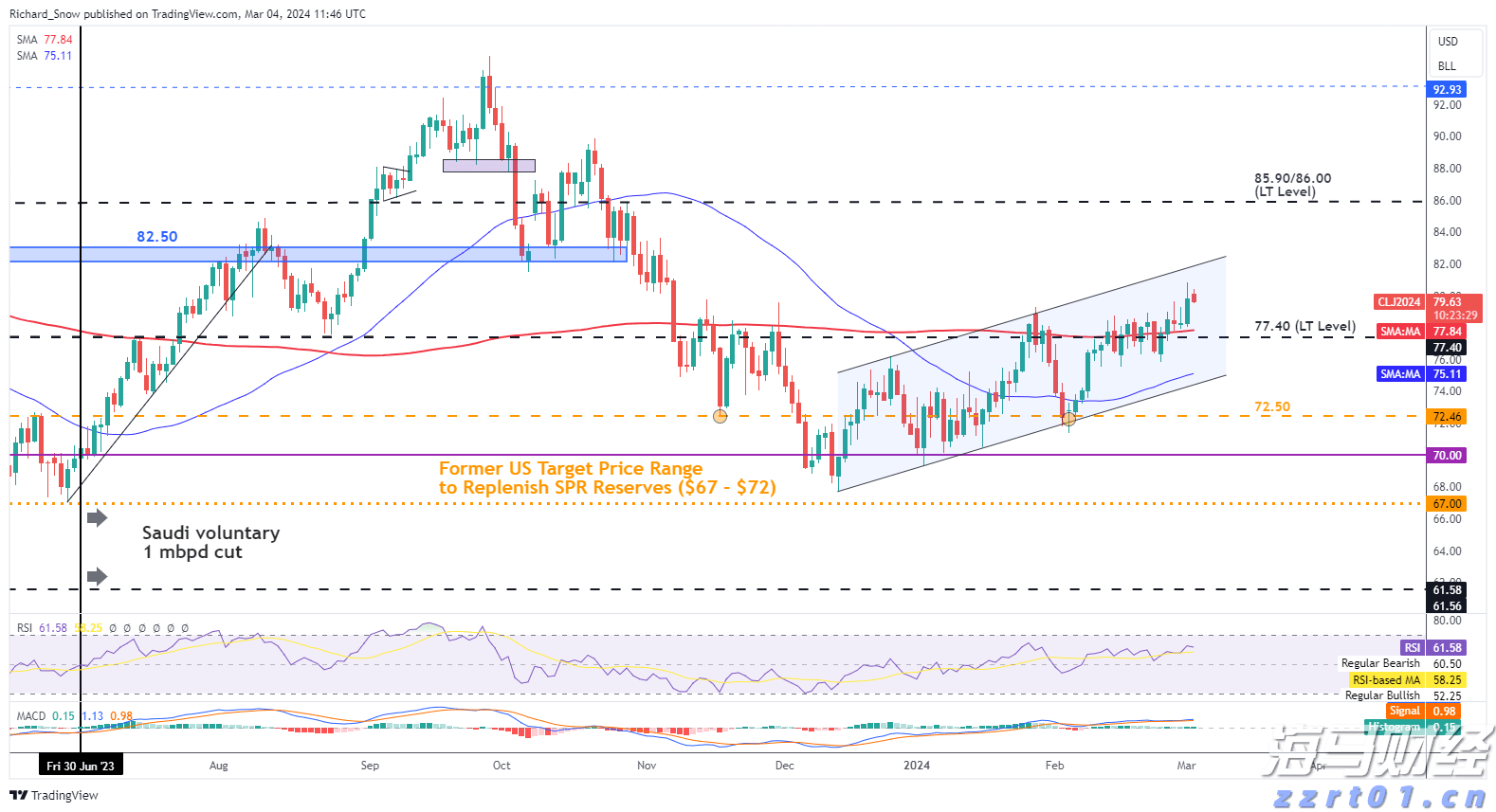 顺德5日新增基孔肯雅热确诊病例122例 新增病例实现“8连降”