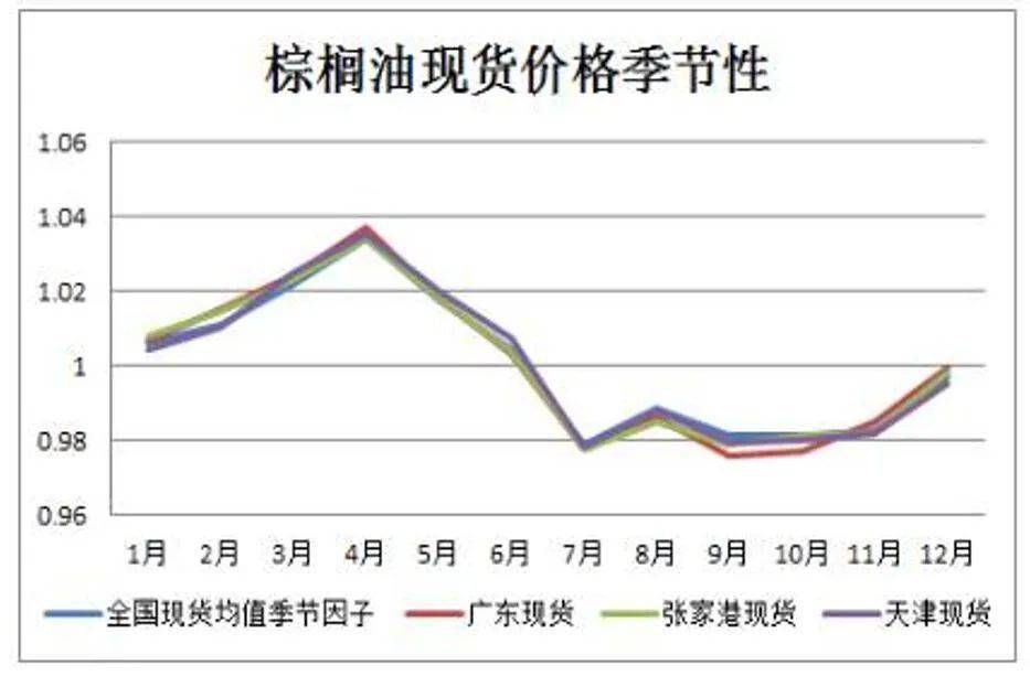 “轻享版”上市，泰康“健康有约”产品体系再升级