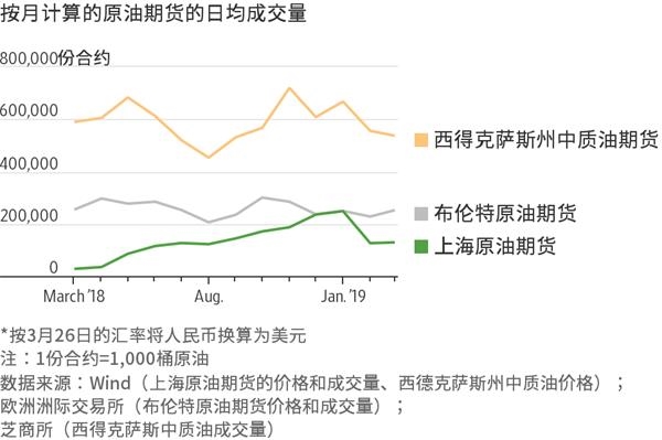港股午评|恒生指数早盘涨1.88%   恒生生物科技指数大涨3.77%