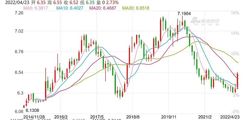 MIRXES-B(02629)累计涨幅达93% 创历史新高:技术与资本的双重协同