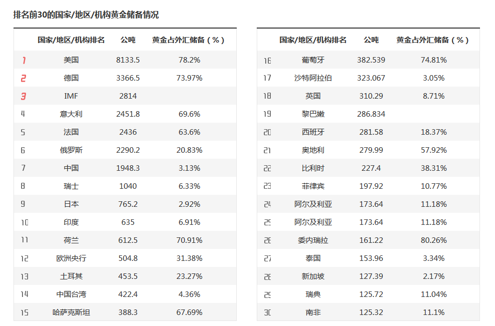 福建省新增63家省级专精特新中小企业