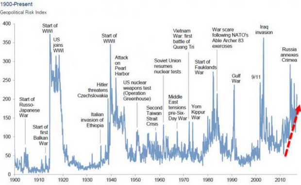 劳资谈判失败 波音(BA.US)国防工人将举行近30年来首次罢工