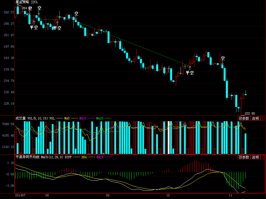 苹果(AAPL.US)加强中东市场布局 launches Apple Store在线商店及应用程序于沙特