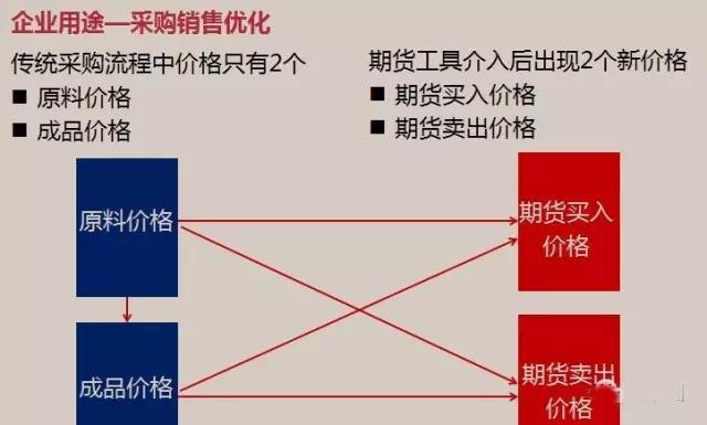 江西开展互联网销售危险化学品专项治理行动