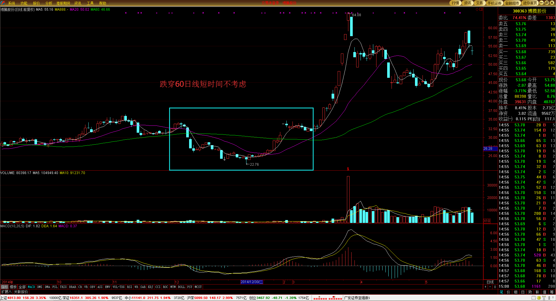 致敬白衣天使！梅州开展多种形式的医师节活动