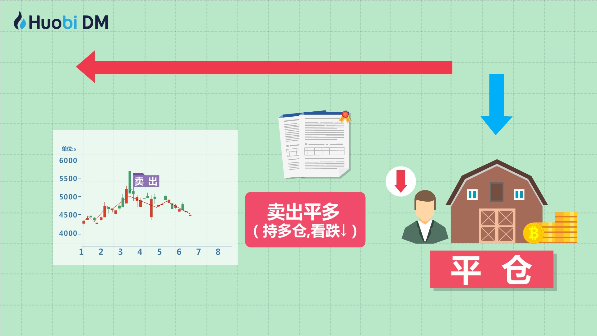 特斯拉(TSLA.US)投资43亿美元采购LGLFP电池,专注美国储能市场