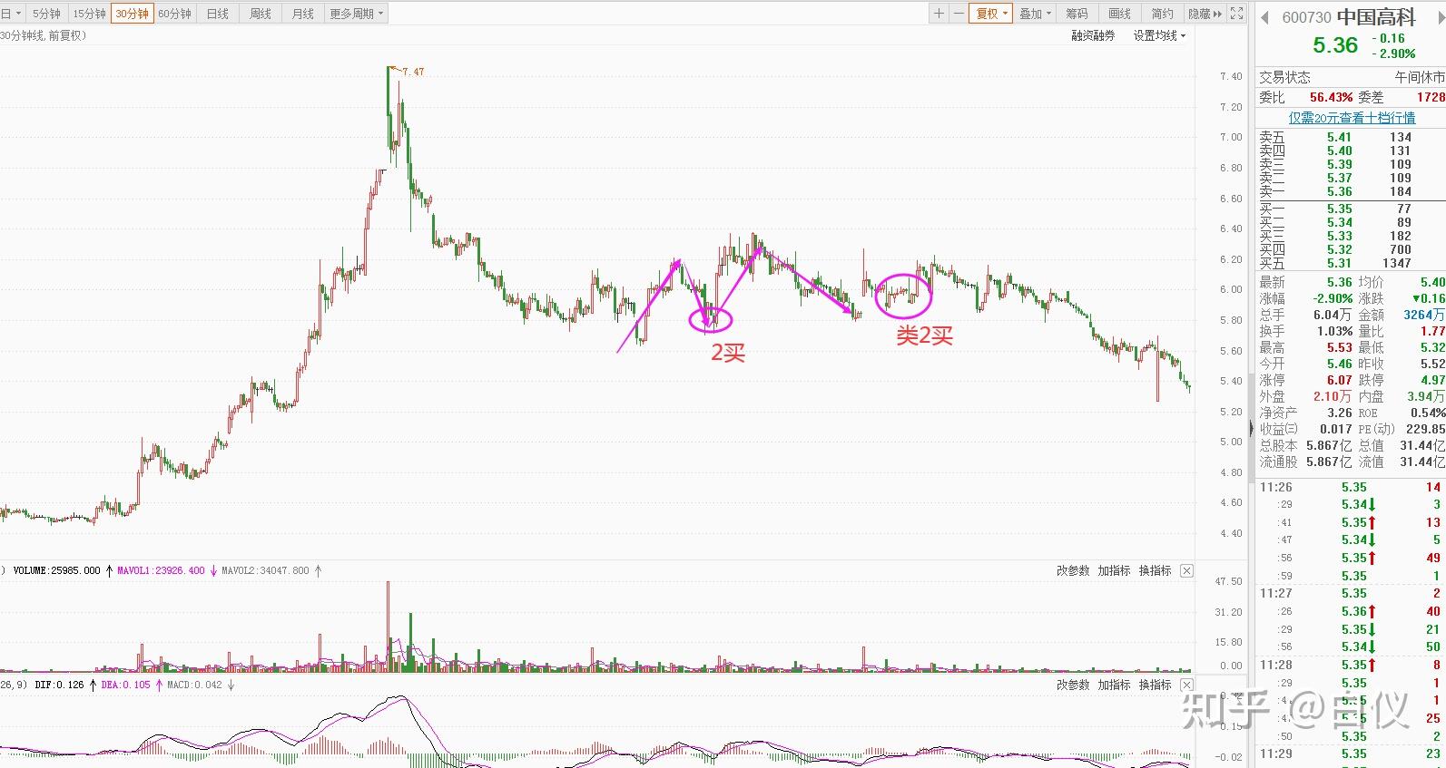 上海合作组织成员国元首理事会第二十五次会议一致同意接收老挝为对话伙伴