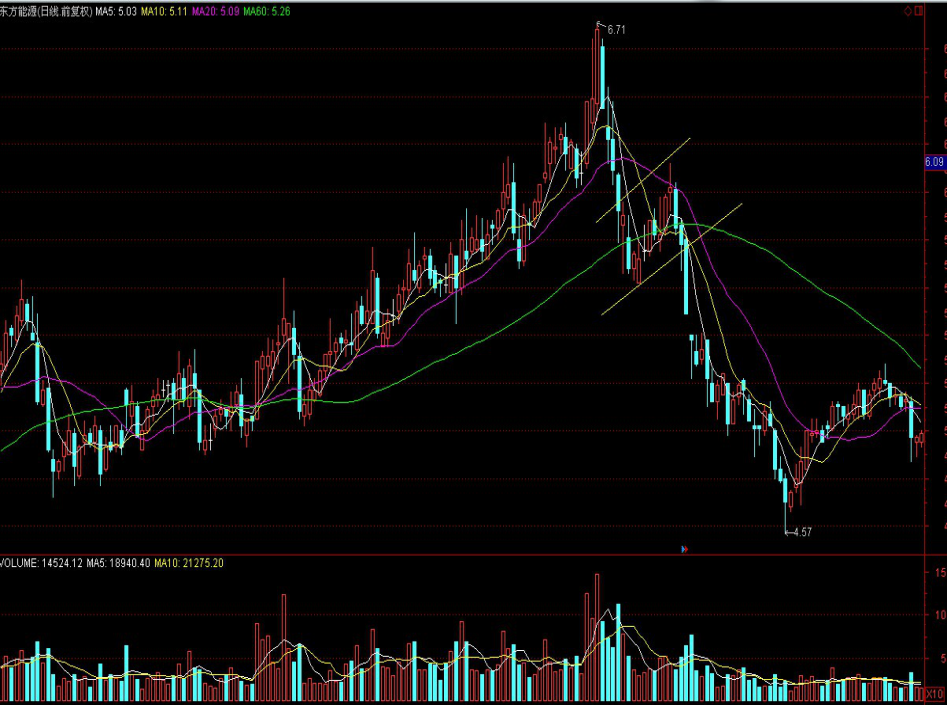 覃塘区知识产权质押贷款助芯片企业提档升级