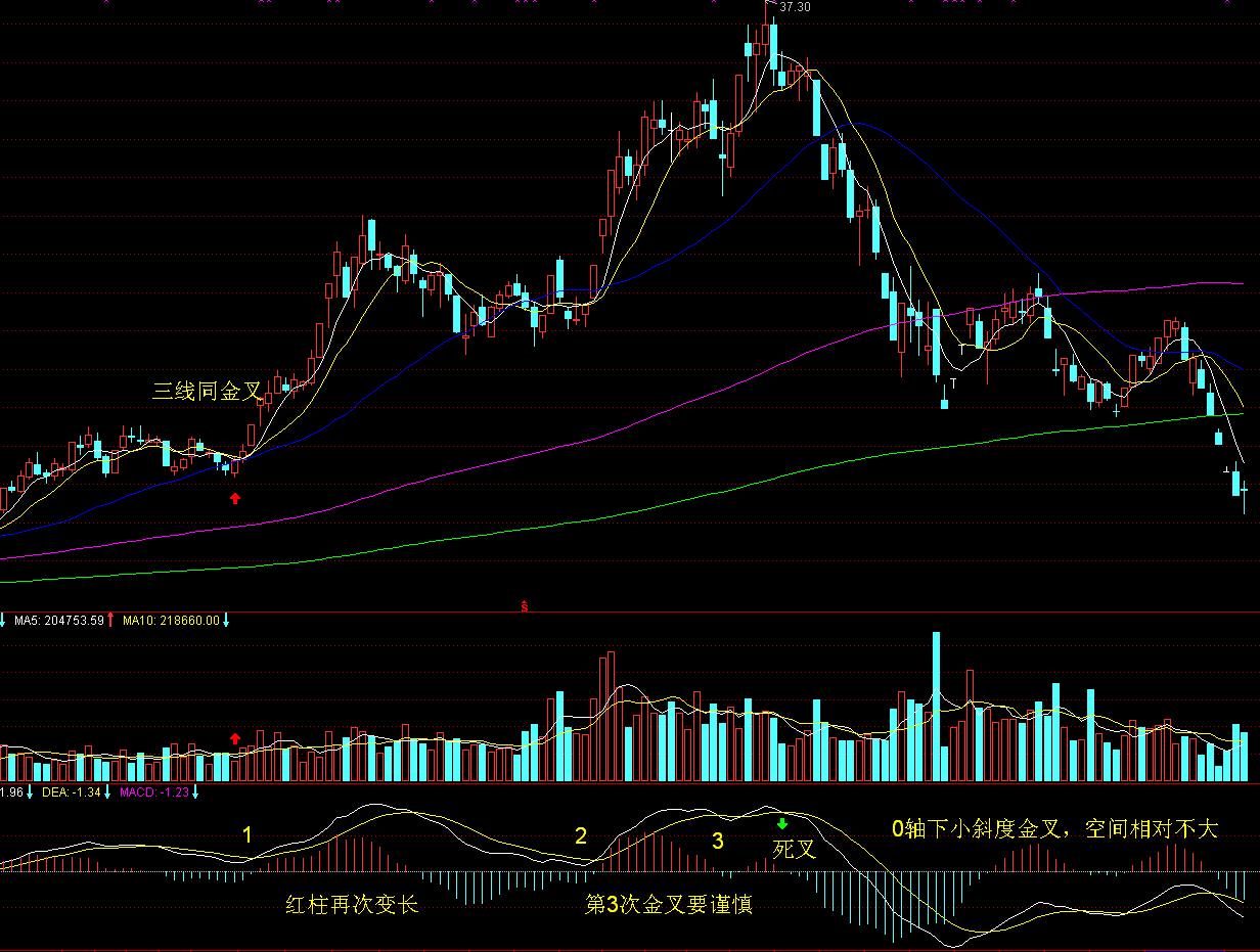 特朗普下令：部署两艘核潜艇