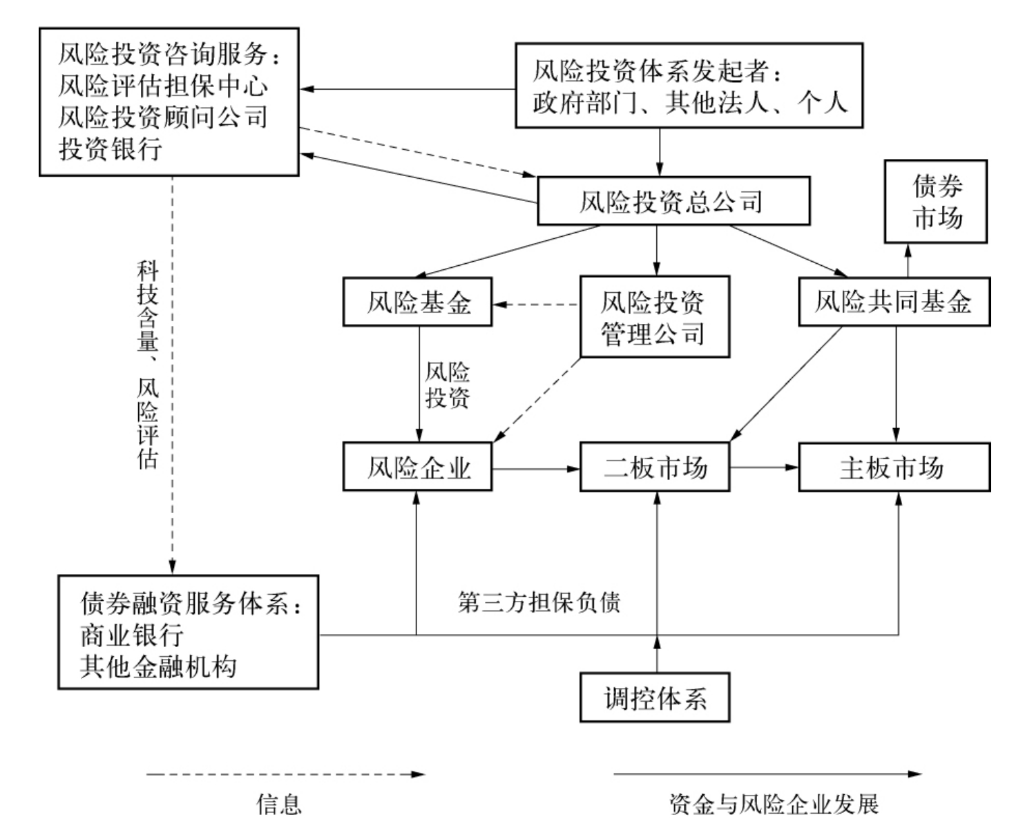 注意防范!新丰江水库泄洪,预计9日凌晨抵达东莞