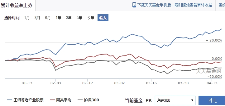 意法半导体(STM.US)以9.5亿美元收购恩智浦(NXPI.US)的MEMS传感器业务