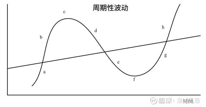 鼓励考生以最佳状态迎考