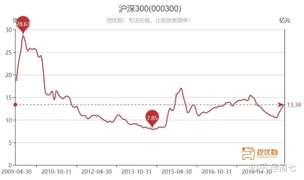 四川6000批次产品请消费者“你点我检”