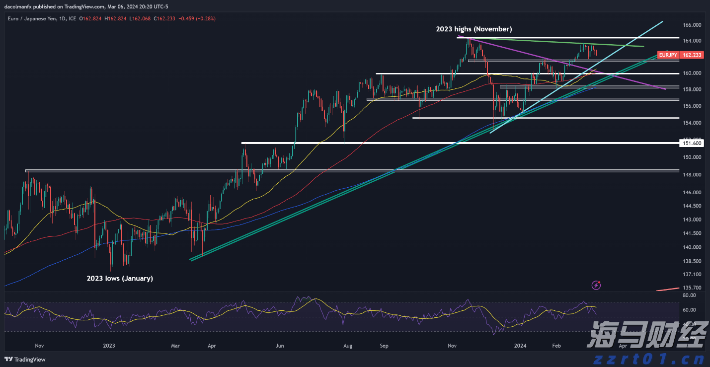 ﻿AI算力需求激增！谷歌云平台斩获ServiceNow(NOW.US)12亿美元大单