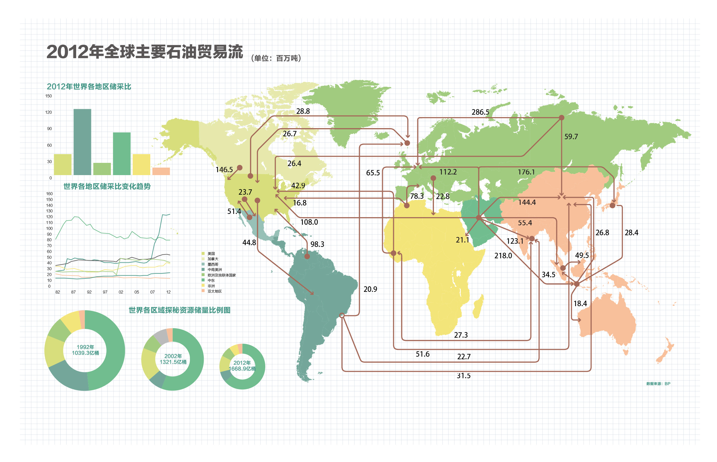 广东高温天气将缓解！9月7日起有局部大雨或暴雨