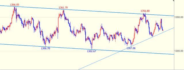 软银(SFTBY.US)以3.75亿美元收购富士康美国电动车工厂 以推动“星际之门”项目进展