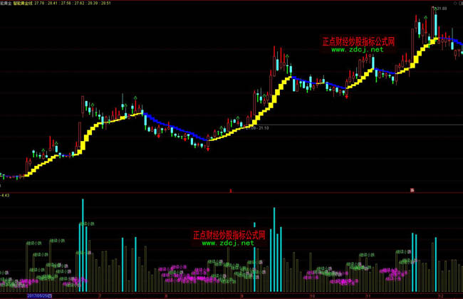 软银(SFTBY.US)以3.75亿美元收购富士康美国电动车工厂 以推动“星际之门”项目进展