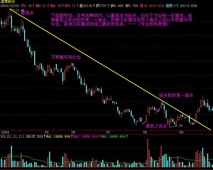 财政部：免保育教育费补助资金对中西部地区予以倾斜