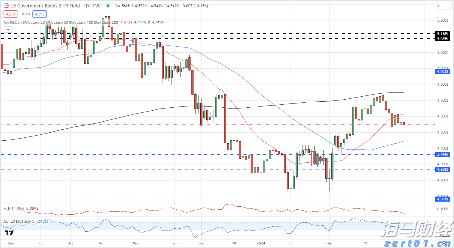 优化跨境金融服务兴业银行合肥分行落地首笔跨境代发业务