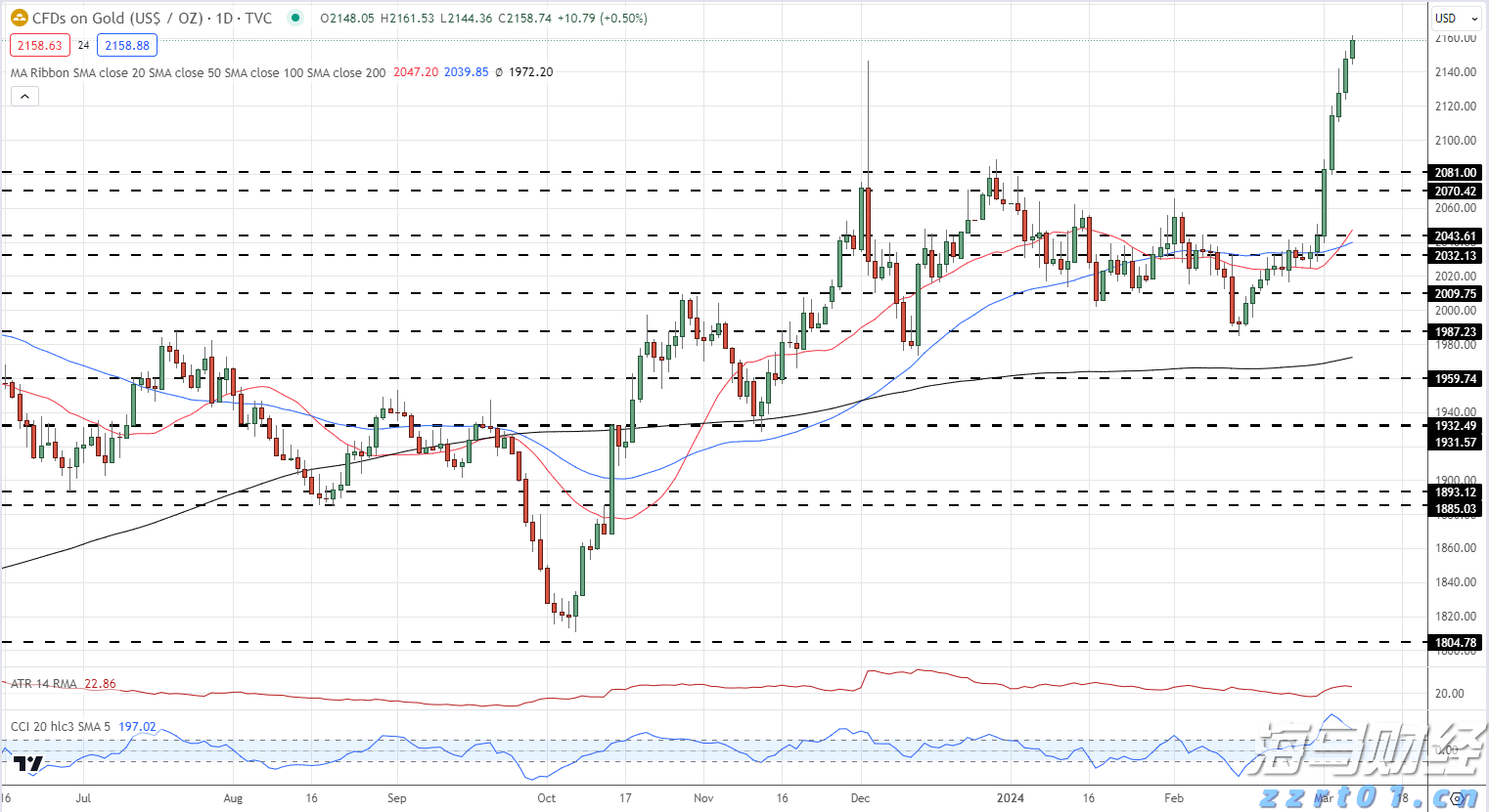 千里挑一的黄油蟹！解锁吃蟹天花板“一蟹十三味”