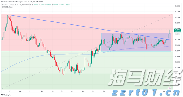 预制菜争议持续发酵,餐馆如何打消食客顾虑?