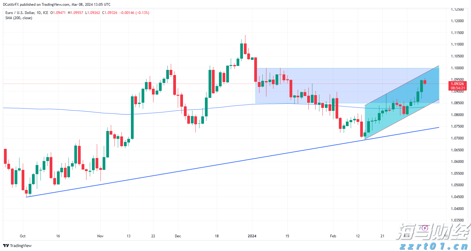 中信银行:加速科技成果转化落地 金融创新直达科技研发最前沿
