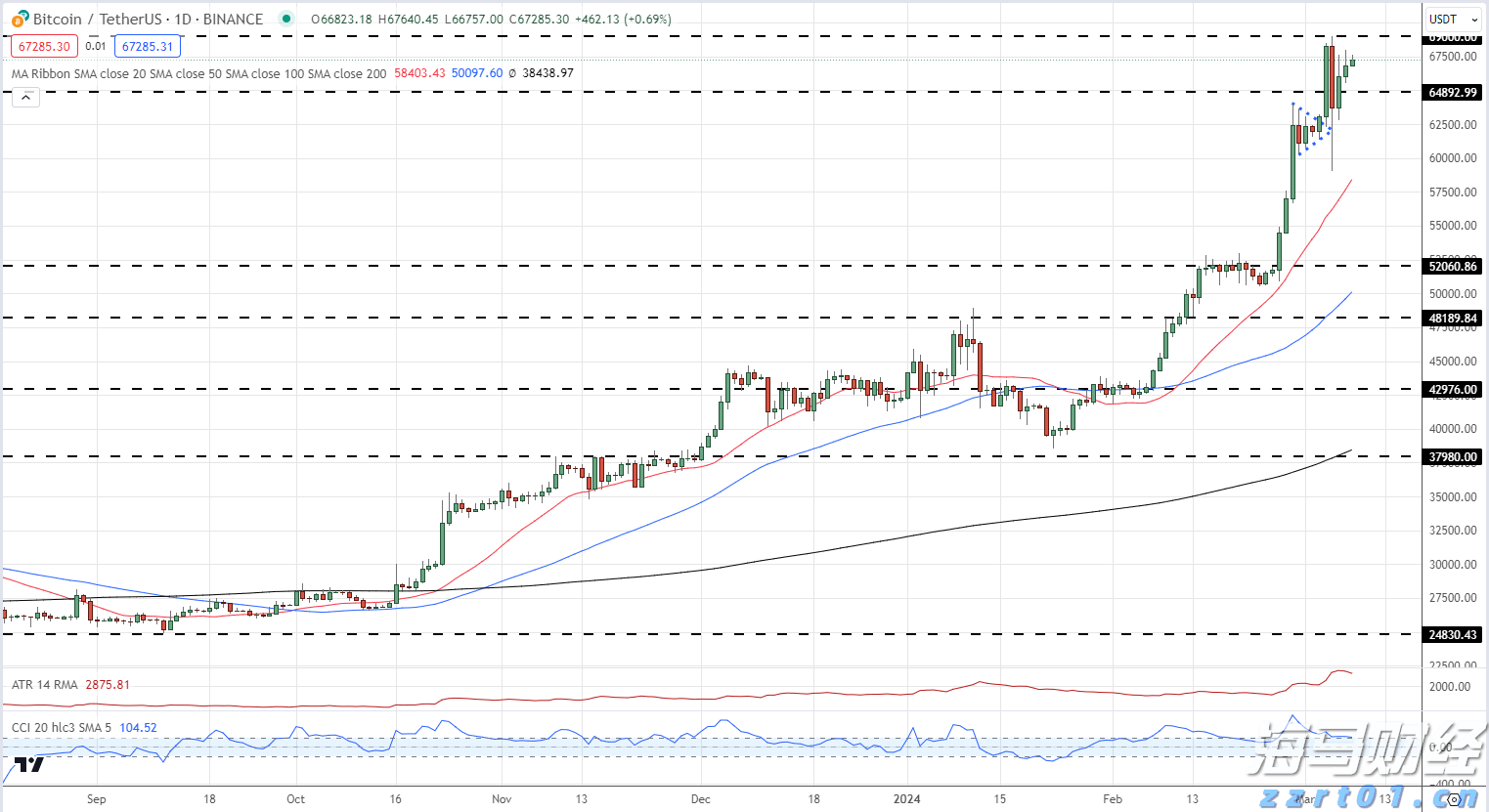 残特奥会广东赛区15项赛事火热推进 9735名运动员、教练员参赛创历史新高