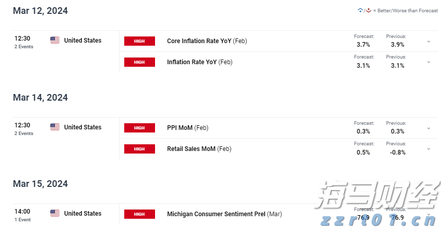 打造“6+2+N”承接平台 “真金白银”支持皖北发展