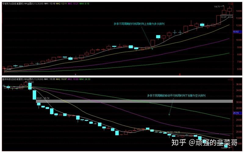 广湛高铁佛山站主站房主体结构完工