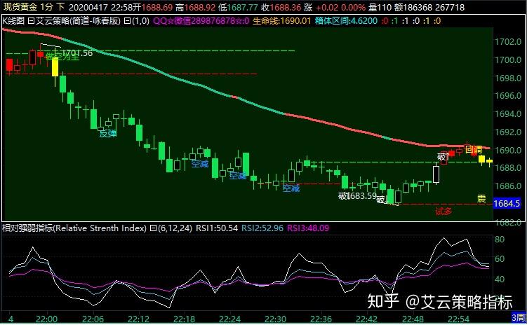 以“档案视角”讲好雷州故事