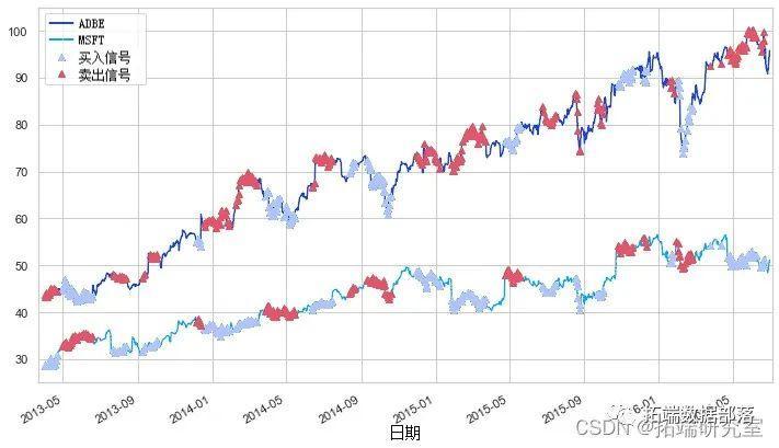 湖北推广“放心餐饮社会监督码”