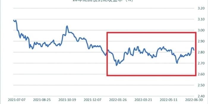 软银在AI投资中获利：Q1净利达29亿美元，超出预期