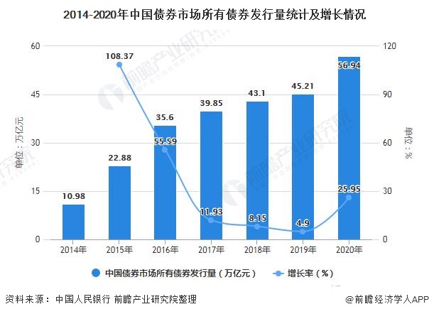 证监会机构司：公募基金行业需进一步强化以投资者回报为核心的理念 提升长周期资产配置能力