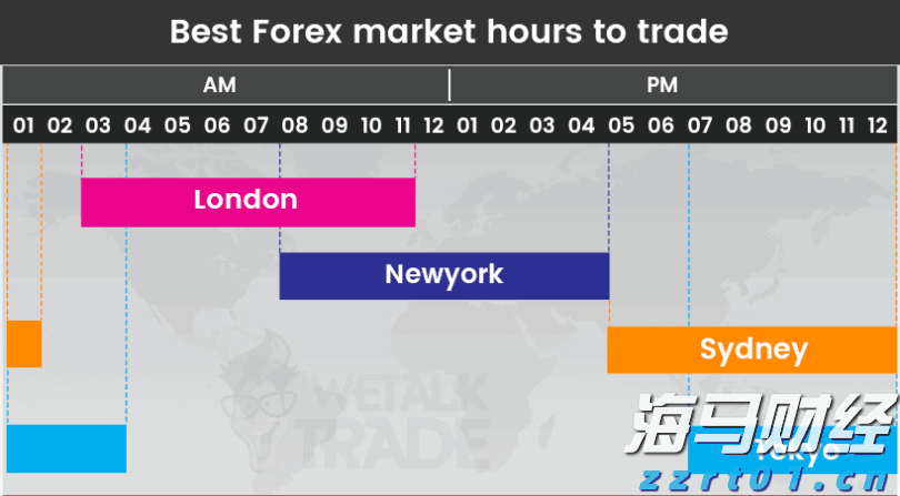 燃石医学(BNR.US)：7月股价累涨超160%，市场博弈扭亏预期