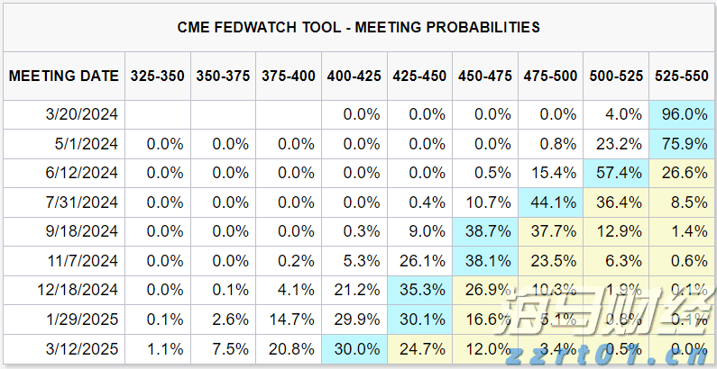 湖北多措并举做好防疫药品保供稳价工作