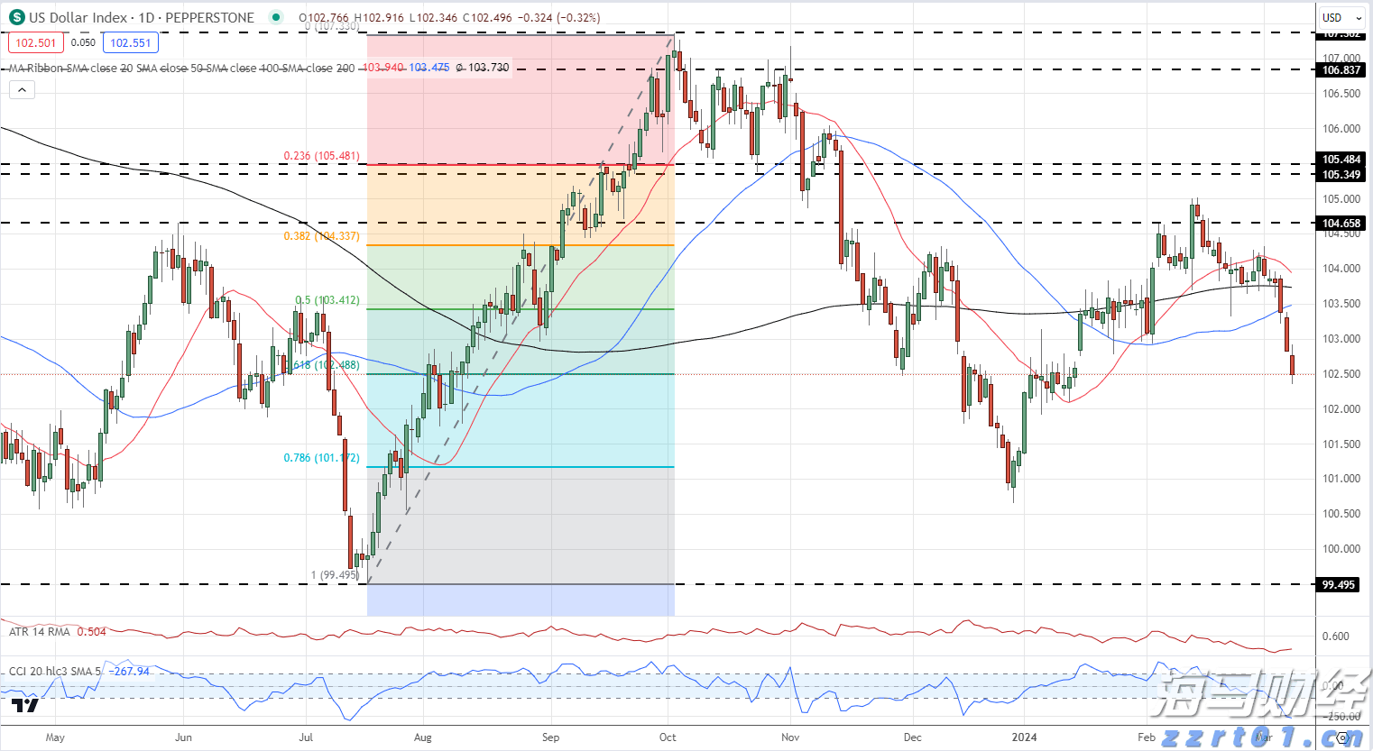 美股异动 | 玉柴国际(CYD.US)上涨超6% 上半年利润提升58.9%