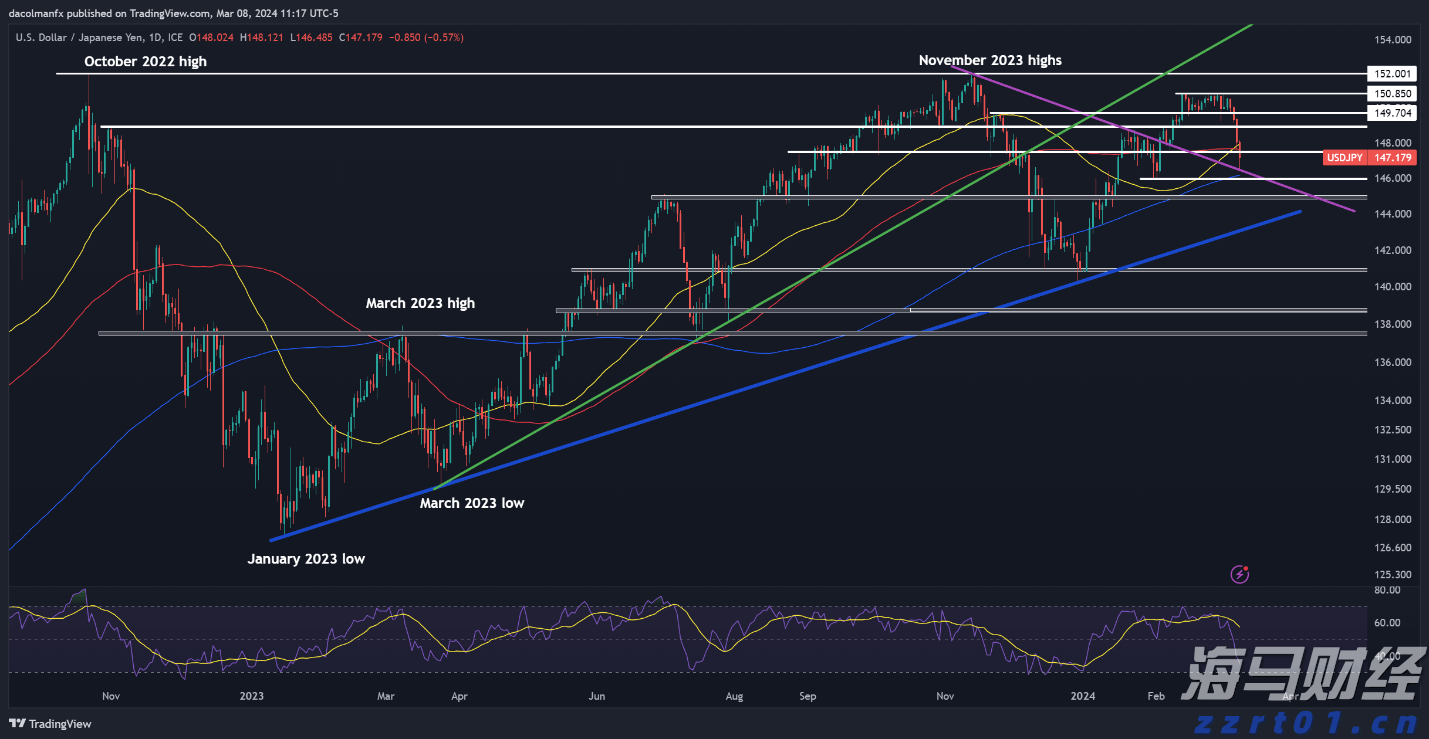 云浮将防风防汛应急响应提升为Ⅱ级