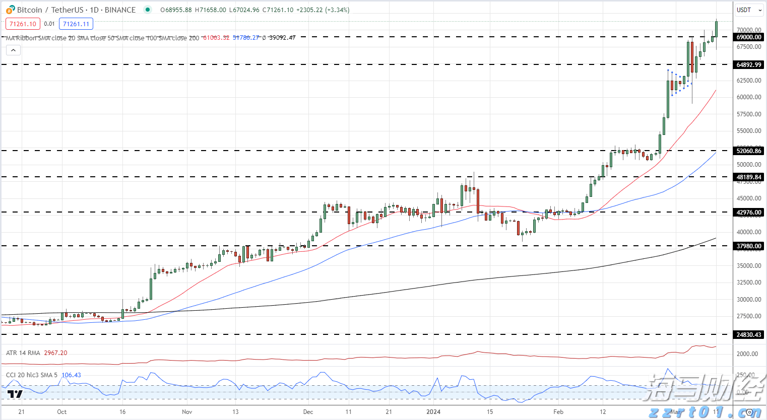 中国农业B2B电商平台一亩田(YMT.US)IPO定价4.1-5美元/ADS 拟筹资2300万美元