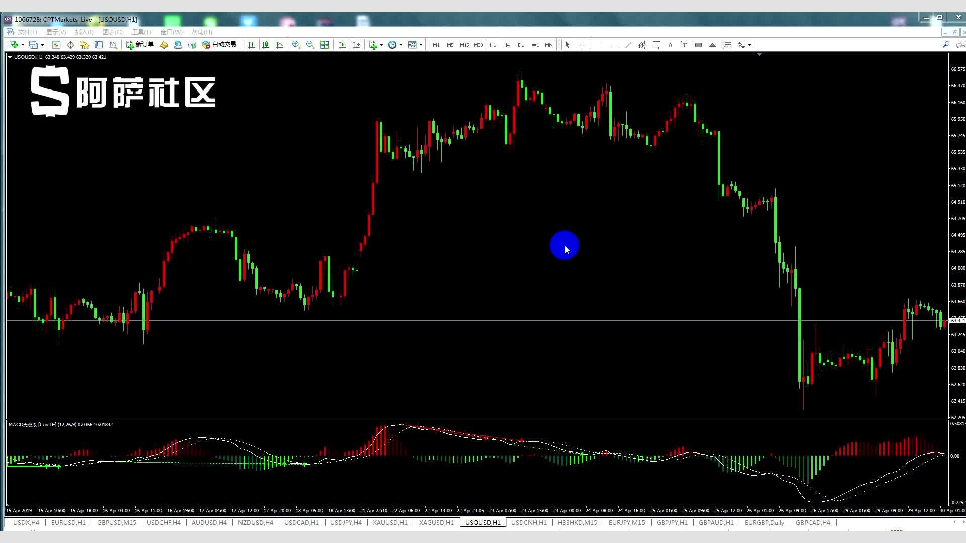 “艺起精彩”过暑假，斗门文化馆公益培训进村居