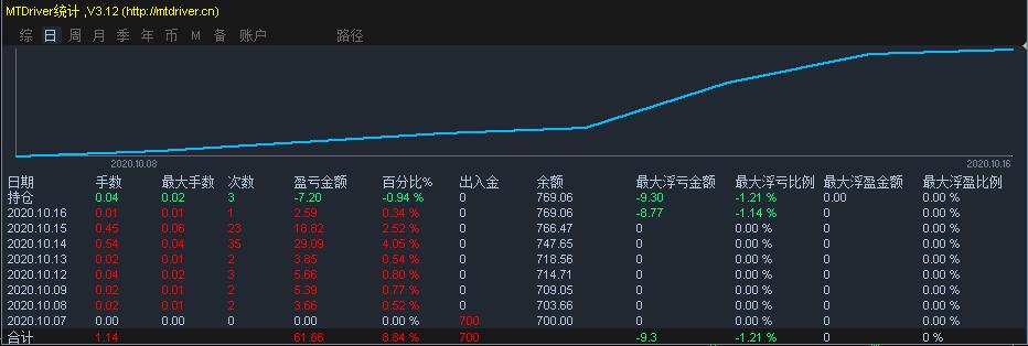 自然资源部已将甘肃省地质灾害防御响应等级提升为Ⅱ级