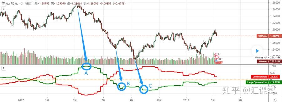 亚马逊(AMZN.US)重组音频业务:关闭Wondery播客工作室、裁员约110人