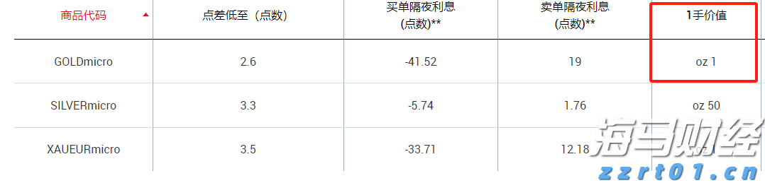 整治案件1082个 挽回损失65.3万元｜“四轮驱动”助力江西打好整治养老诈骗攻坚战