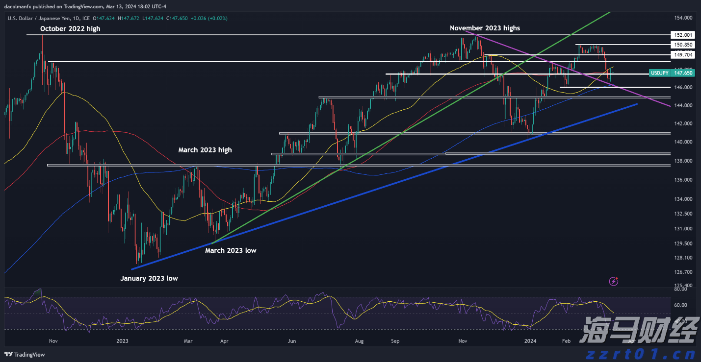 13秒01！闽将林雨薇100米栏国内首秀摘金