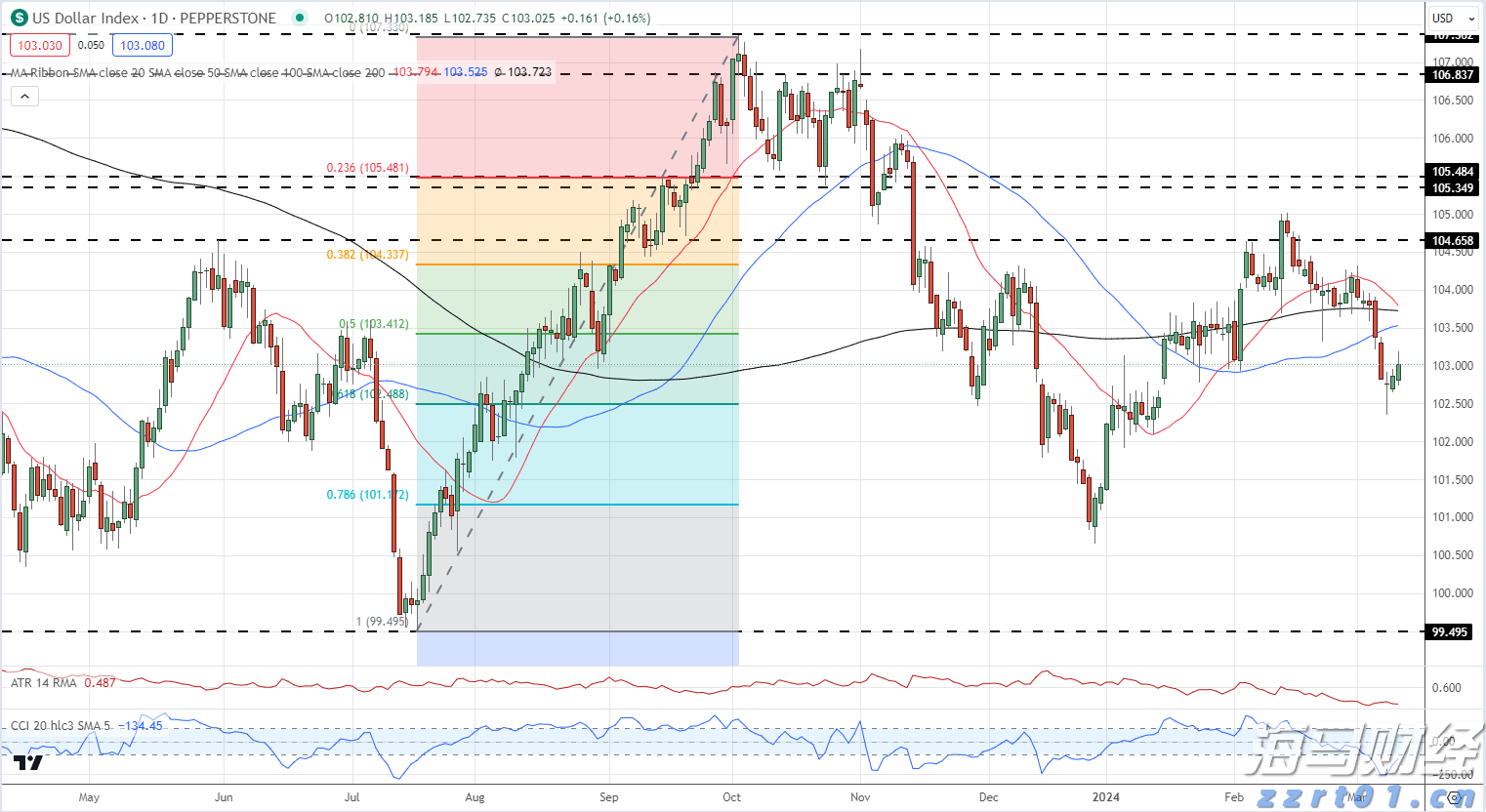 平南县举办广西三月三主题系列活动