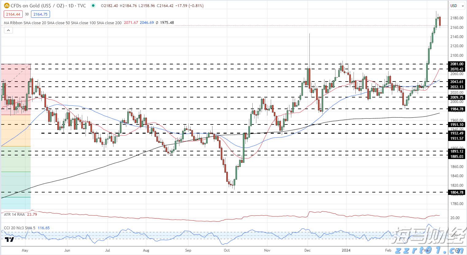 平南县举办广西三月三主题系列活动